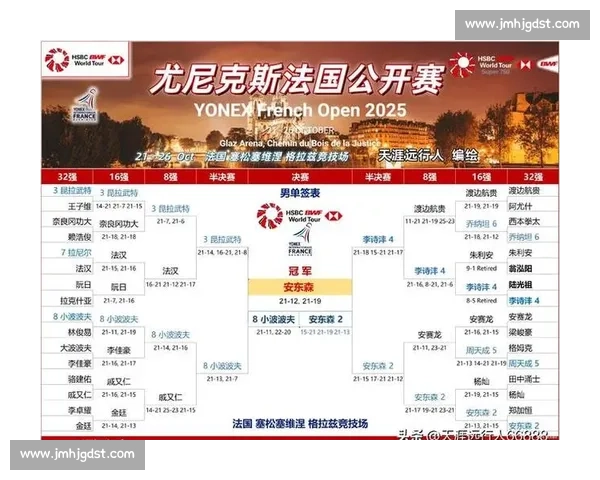 凤凰组合 27-25 鏖战卫冕!欧洲赛季 2 冠 1 亚收官 凤凰组合 27-25 鏖战卫冕!欧洲赛季 2 冠 1 亚收官