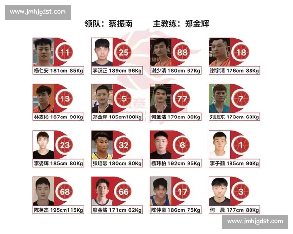 莆田 “企 BA” 收官：新世成置业 90-85 险夺冠军