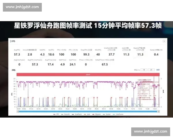 从性能潜力到实战体验全面解析Gen与AF之间的核心差异与选择策略